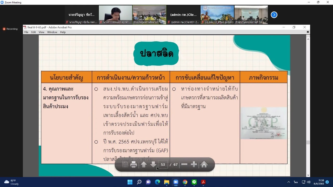 title - ผู้ตรวจราชการกรม ร่วมประชุมติดตามผลการดำเนินงาน/โครงการตามแผนการตรวจราชการและการขับเคลื่อนแบบบูรณาการในระดับพื้นที่ของผู้ตรวจราชการกระทรวงเกษตรและสหกรณ์ ประจำปีงบประมาณ พ.ศ. 2565 รอบที่ 2 เขตตรวจราชการที่ 4 จังหวัดเพชรบุรี ผ่านระบบการประชุมทางไกลออนไลน์ Application Zoom